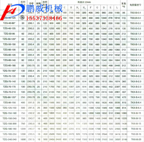 TZG系列振動給料機(jī)