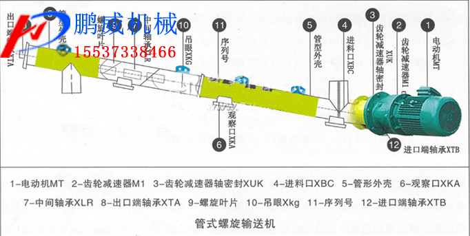 管式螺旋輸送機(jī)結(jié)構(gòu)