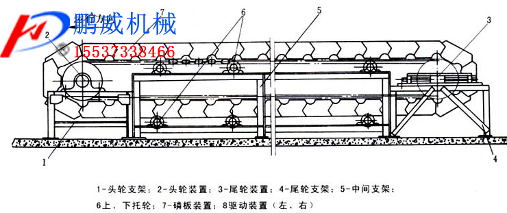 鱗板式輸送機(jī)